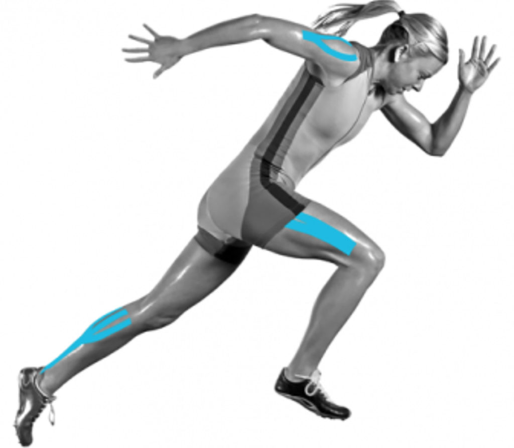 kinesio sport